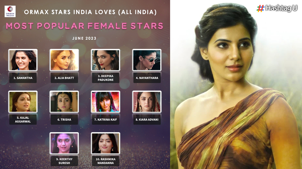 Samantha: Tops the List of Most Popular Female Stars – Ormax Media Reveals